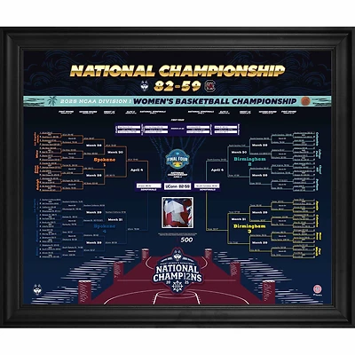 Collage encadré des Huskies de l'UConn (20" x 24"), championnes nationales de basketball féminin de la NCAA 2025, avec confettis utilisés lors du match - Édition limitée à 500 exemplaires