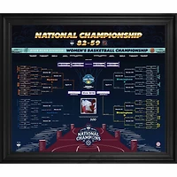 Collage encadré des Huskies de l'UConn (20" x 24"), championnes nationales de basketball féminin de la NCAA 2025, avec confettis utilisés lors du match - Édition limitée à 500 exemplaires