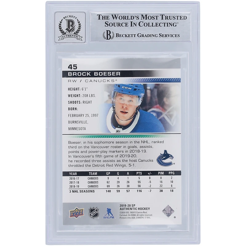 Carte autographiée 2019-20 Upper Deck SP authentique n° 45 Beckett Fanatics Witnessed Authenticated 10 de Brock Boeser Vancouver Canucks