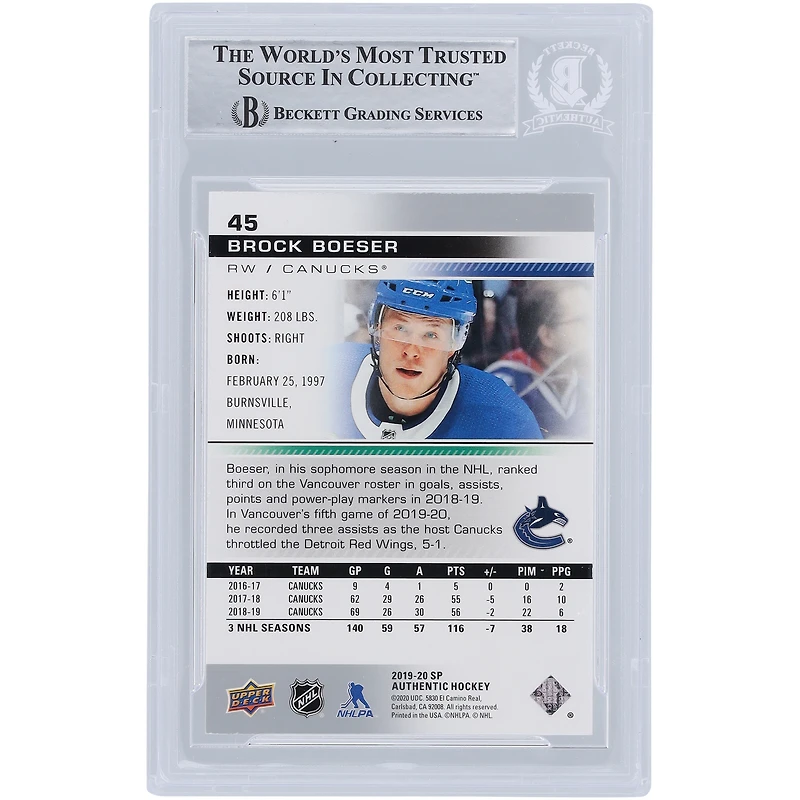 Brock Boeser Vancouver Canucks Autographed 2019-20 Upper Deck SP Authentic #45 Beckett Fanatics Witnessed Authenticated Card