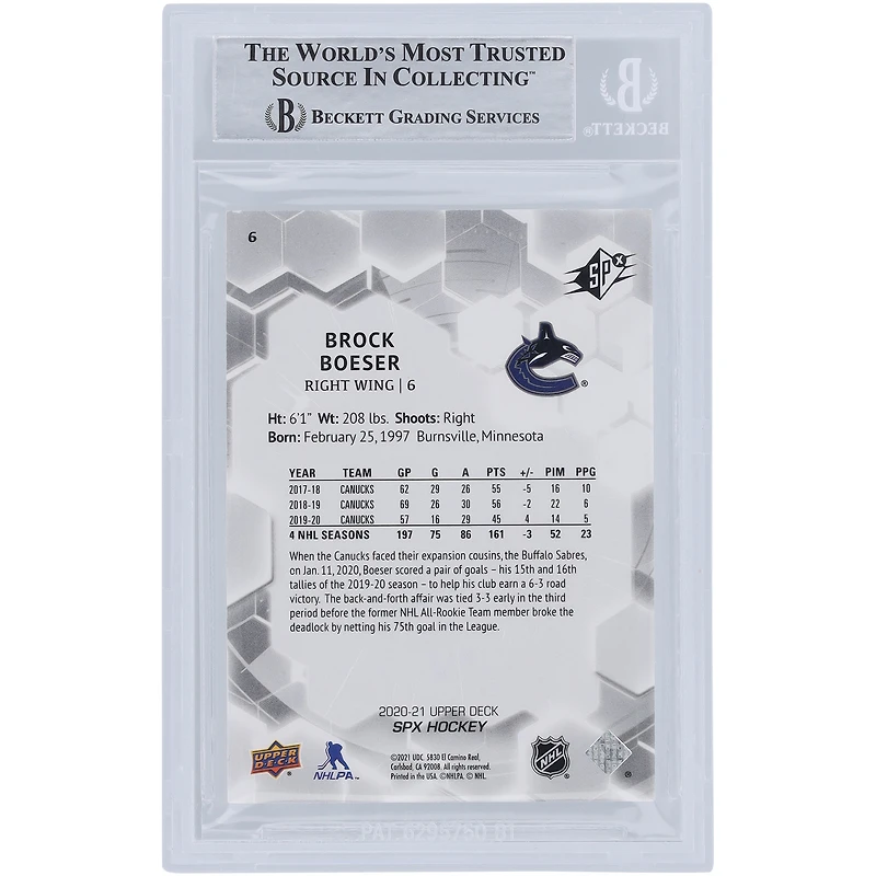 Brock Boeser Vancouver Canucks Autographed 2020-21 Upper Deck SPX #6 #/299 Beckett Fanatics Witnessed Authenticated Card