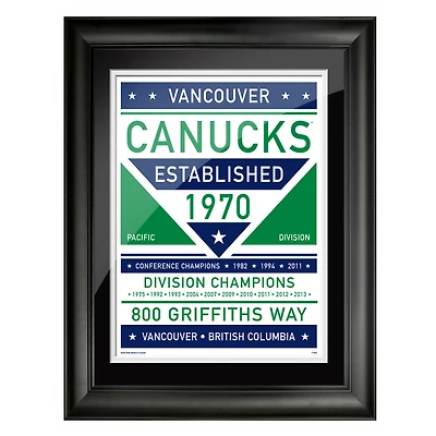 Tableau encadré des Canucks de Vancouver 12'' x 16'' Team Dual Tone