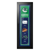 Canucks de Vancouver - Tableau encadré « Logos et Histoire » (15 x 56 cm)