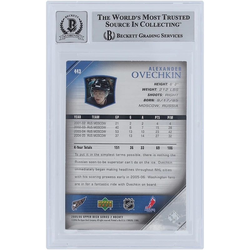 Alex Ovechkin Washington Capitals Autographed 2005-06 Upper Deck Young Guns #443 Beckett Fanatics Witnessed Authenticated 10 Rookie Card with "GR8" Inscription
