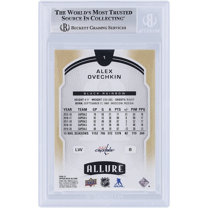 V106832 Casquettes Alexander Ovechkin Washington Capitals Autographiée 2020-21 Upper Deck Allure Black Rainbow #1 Beckett Fanatics Witnessed Authenticated Card Alexander Ovechkin AUT UPD TRADING CARDS 45831 AUTTRC CA01HK5065 #68