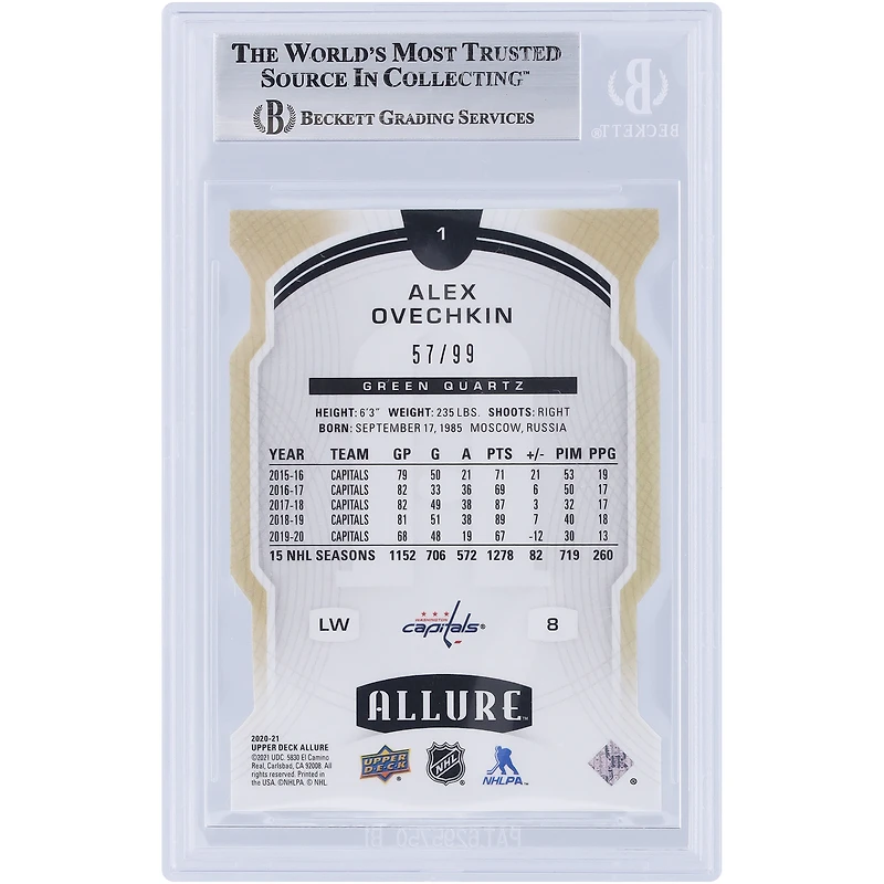 V106832 Casquettes Alexander Ovechkin Washington Capitals Autographiée 2020-21 Upper Deck Allure Green Quartz Die Cut #1 #/99 Beckett Fanatics Witnessed Authenticated Card Alexander Ovechkin AUT UPD TRADING CARDS 45831 AUTTRC CA01HK5066 #69