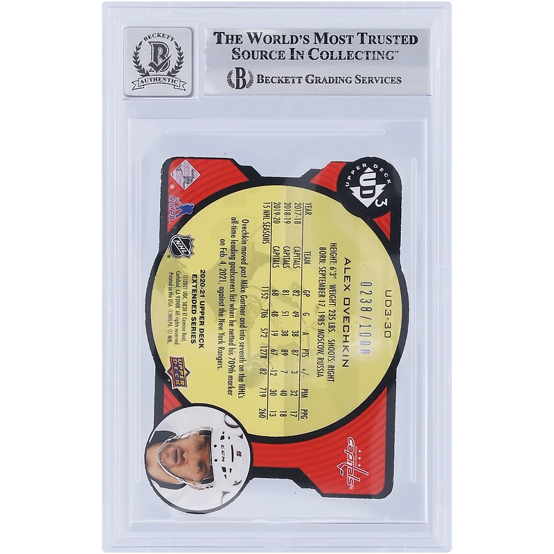 V106832 Casquettes Alexander Ovechkin Washington Capitals Autographiées 2020-21 Upper Deck Extended Series UD3 Die Cut #UD3-30 #/1000 Beckett Fanatics Witnessed Authenticated 10 Card Alexander Ovechkin AUT UPD TRADING CARDS 45831 AUTTRC CA01HK5074 #77