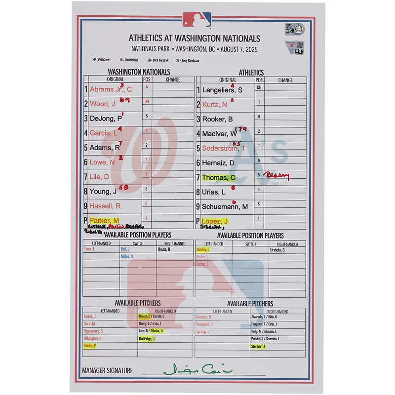 Carte de composition des Nationals de Washington contre les Athletics le 7 août 2025