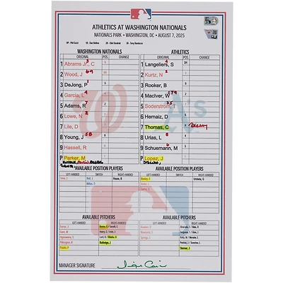 Carte de composition des Nationals de Washington contre les Athletics le 7 août 2025