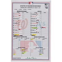 Carte de composition des Nationals de Washington contre les Athletics le 7 août 2025