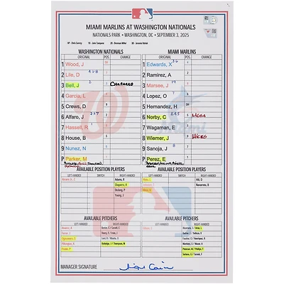 Carte de composition des Nationals de Washington contre les Marlins de Miami, le 3 septembre 2025