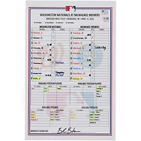 Feuille de composition utilisée par les Washington Nationals lors du match contre les Milwaukee Brewers le avril 2026