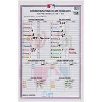  Washington Nationals Game-Used Lineup Card vs. San Diego Padres on June 24, 2024