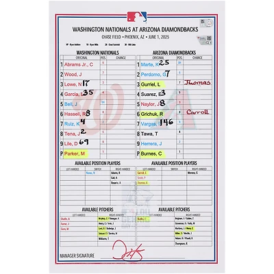Carte de composition des Nationals de Washington lors du match contre les Diamondbacks de l'Arizona, le 1er juin 2025
