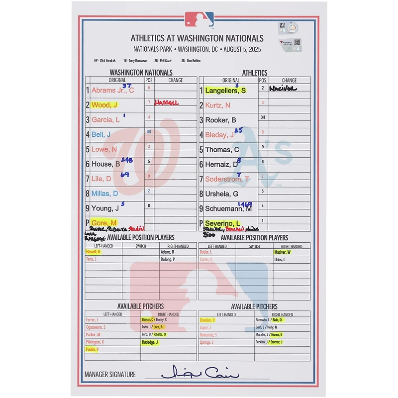 Carte de composition des Nationals de Washington contre les Athletics le 5 août 2025