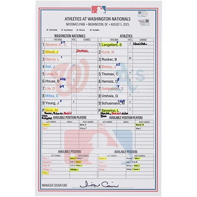 Carte de composition des Nationals de Washington contre les Athletics le 5 août 2025