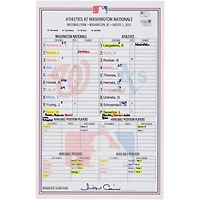 Carte de composition des Nationals de Washington contre les Athletics le 5 août 2025