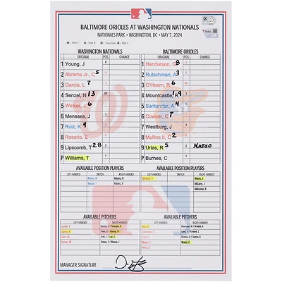 Washington Nationals Game-Used Lineup Card vs. Baltimore Orioles on May 7, 2024