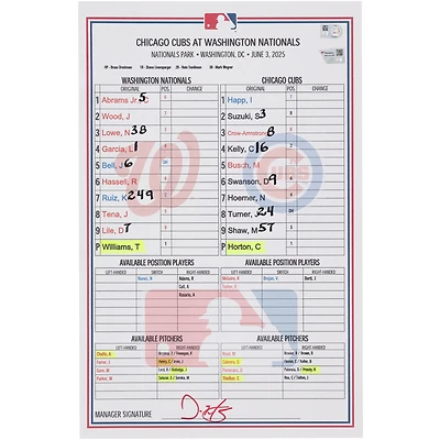 Carte de composition des Nationals de Washington lors du match contre les Cubs de Chicago