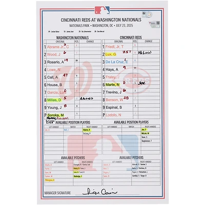 Carte de composition des Nationals de Washington contre les Reds de Cincinnati le 23 juillet 2025