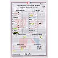 Carte de composition des Nationals de Washington contre les Reds de Cincinnati le 23 juillet 2025
