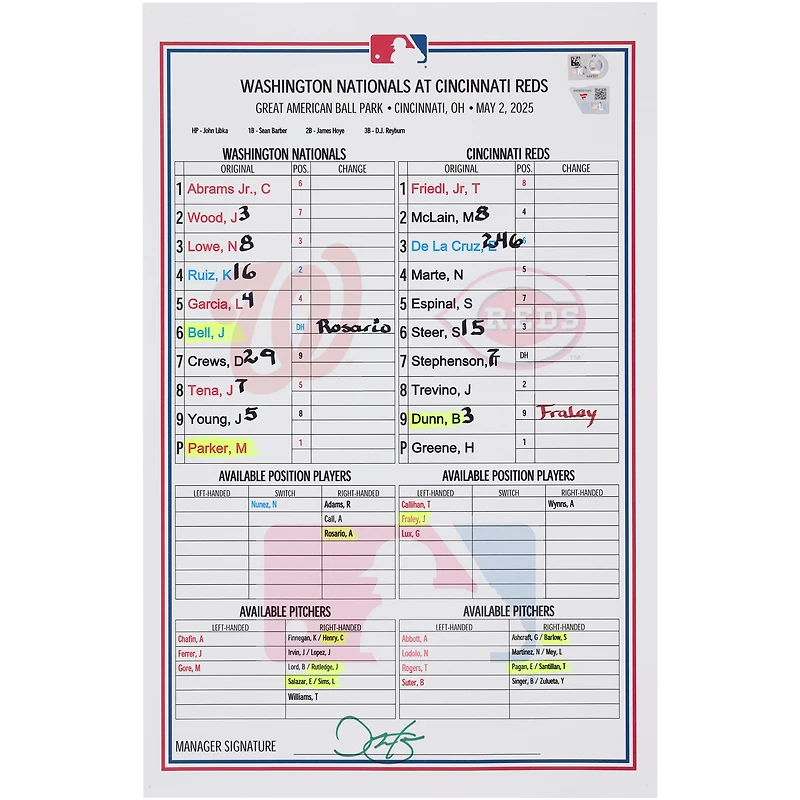 Carte de composition des Nationals de Washington contre les Reds de Cincinnati le 2 mai 2025