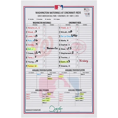 Carte de composition des Nationals de Washington contre les Reds de Cincinnati le 2 mai 2025