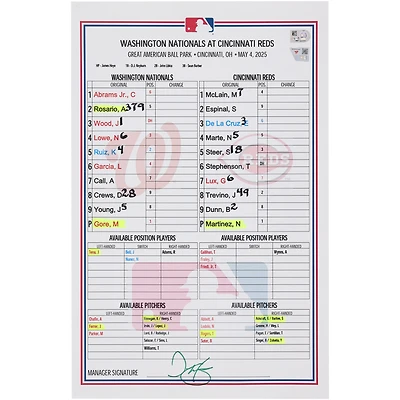 Carte de composition des Nationals de Washington contre les Reds de Cincinnati