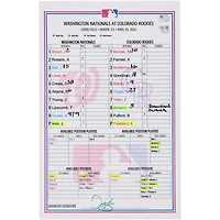 Carte de composition des Nationals de Washington contre les Rockies du Colorado le 20 avril 2025 - Match 1 du programme double