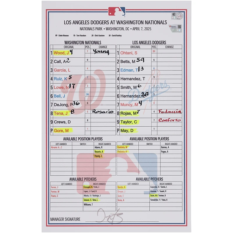 Carte de composition des Nationals de Washington lors du match contre les Dodgers de Los Angeles, le 7 avril 2025