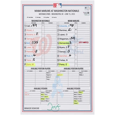 Carte de composition des Nationals de Washington contre les Marlins de Miami, 15 juin 2025