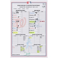 Carte de composition des Nationals de Washington contre les Marlins de Miami, 15 juin 2025