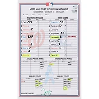 Carte de composition des Nationals de Washington contre les Marlins de Miami, 15 juin 2025