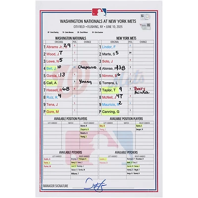 Carte de composition des Nationals de Washington contre les Mets de New York le juin 2025