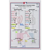 Carte de composition des Nationals de Washington lors du match contre les Padres de San Diego