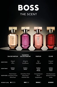 BOSS The Scent Absolute For Him eau de parfum 100ml
