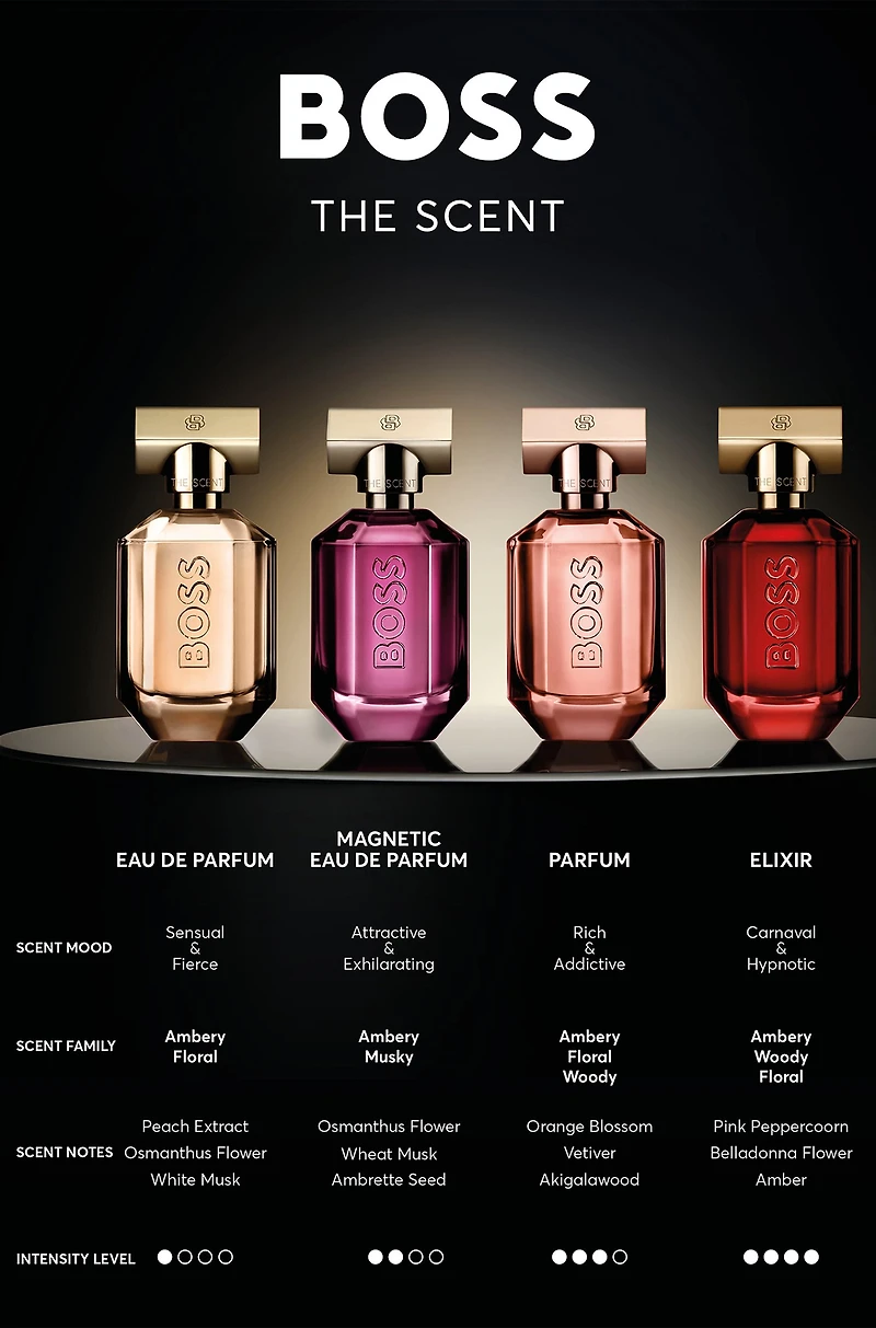 BOSS The Scent Absolute For Her eau de parfum 50ml