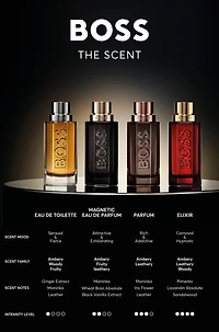 BOSS The Scent eau de toilette 200ml