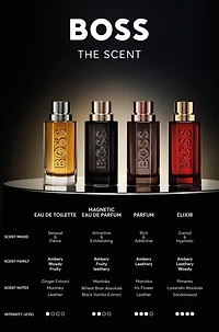 BOSS The Scent eau de toilette 50ml