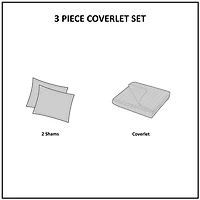 Navy Stitch Chevron 3-pc. King Coverlet Set