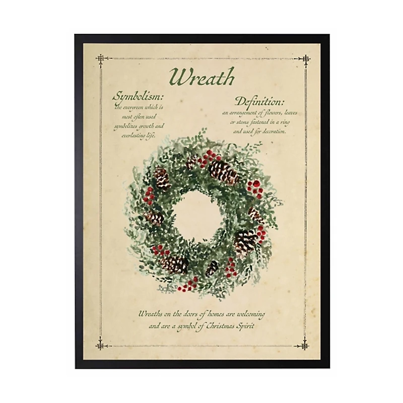 Wreath Definition Framed Christmas Art Print