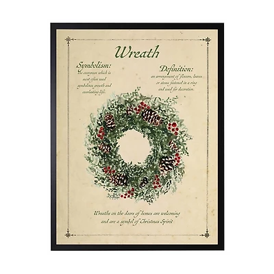 Wreath Definition Framed Christmas Art Print