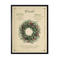 Wreath Definition Framed Christmas Art Print