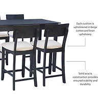 Charcoal Wood Upholstered 5-pc. Dining Set