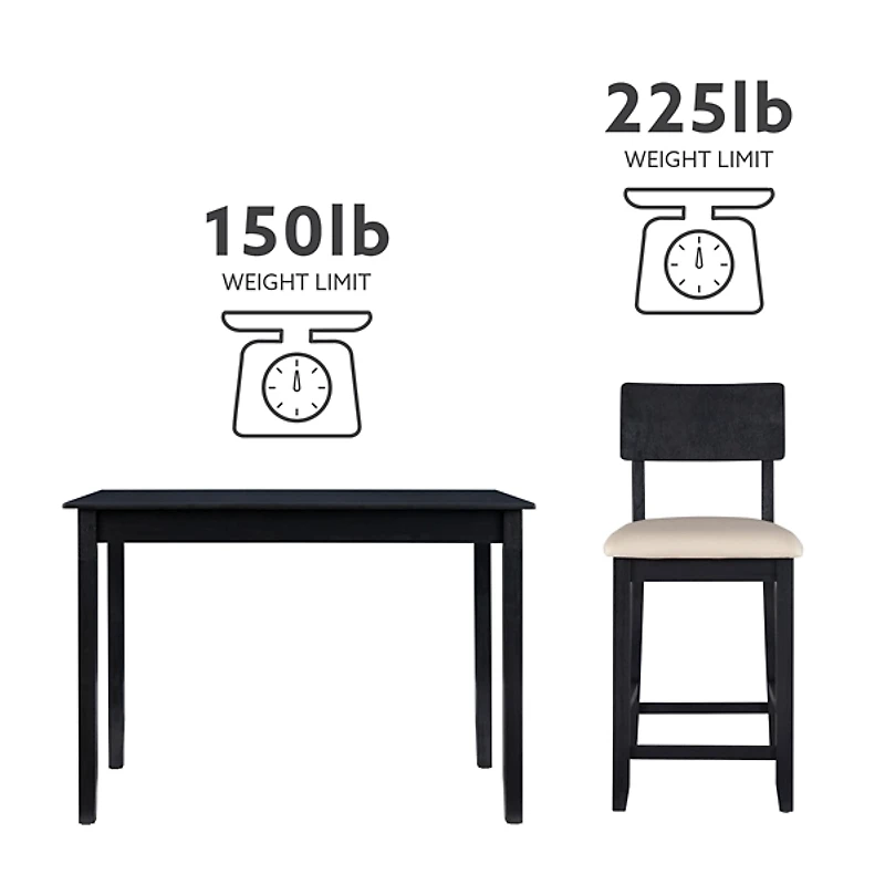 Charcoal Wood Upholstered 5-pc. Dining Set