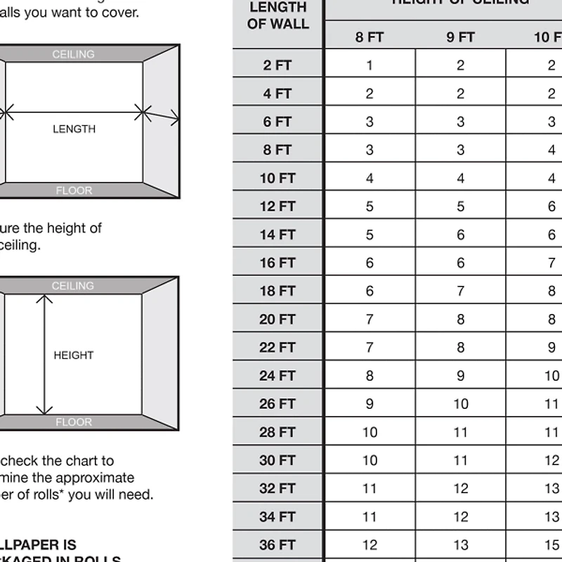 Grassweave Peel and Stick Wallpaper