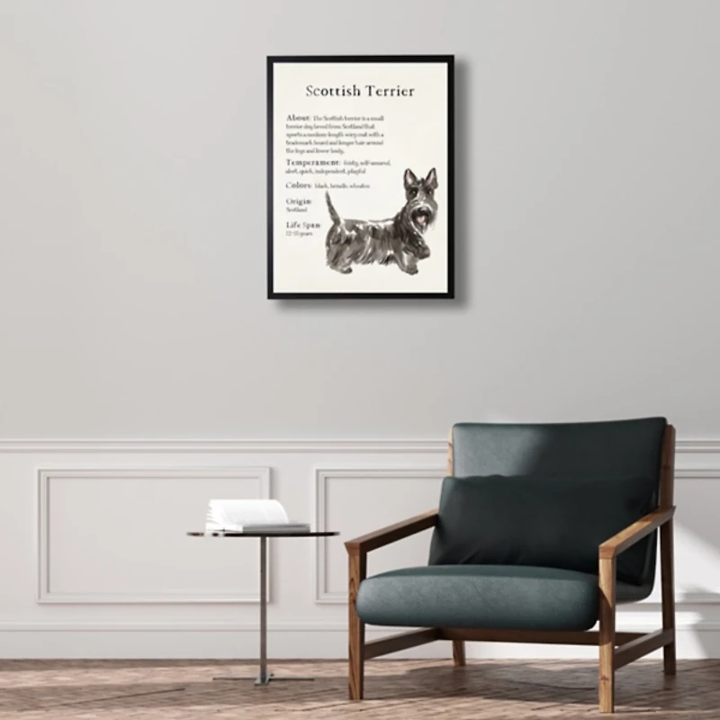 Scottish Terrier Facts Framed Wall Plaque