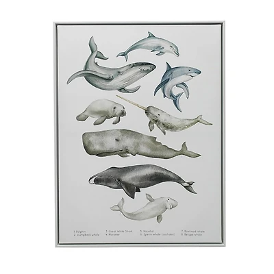 Under the Sea Kids Framed Canvas Art Print