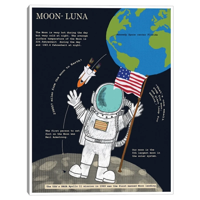 Our Moon Kids Framed Canvas Art Print