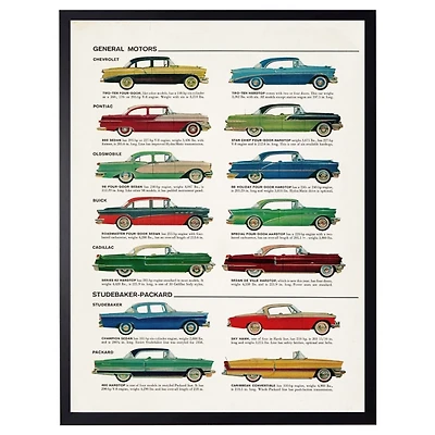 Vintage General Motors Kids Framed Art Print